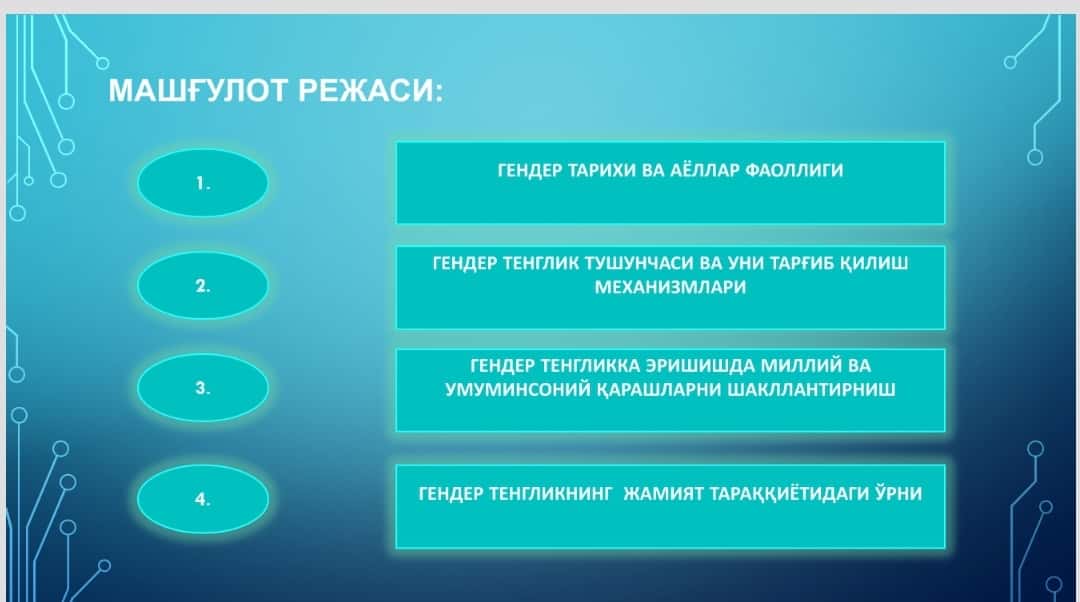 Бошқарувда аёллар: тарихий ва гендер аспектлар