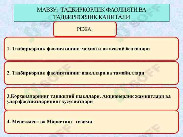 TADBIRKORLIK FAOLIYaTI VA TADBIRKORLIK KAPITALI