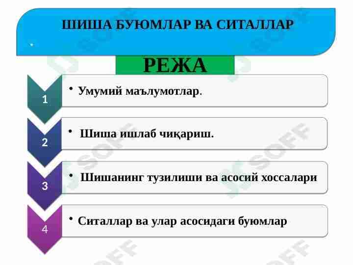 Shisha buyumlar va sitallar