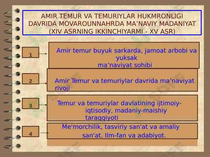 AMIR TEMUR VA TEMURIYLAR HUKMRONLIGI DAVRIDA MOVAROUNNAHRDA MA’NAVIY MADANIYAT (XIV ASRNING IKKINCHIYARMI - XV ASR)
