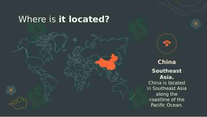 About China
