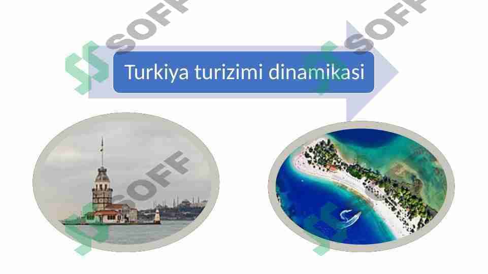 Turkiya turizimi dinamikasi