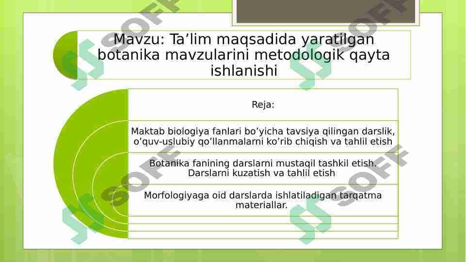 Ta’lim maqsadida yaratilgan botanika mavzularini metodologik qayta ishlanishi