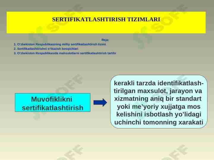 SЕRTIFIKАTLАSHTIRISH TIZIMLARI