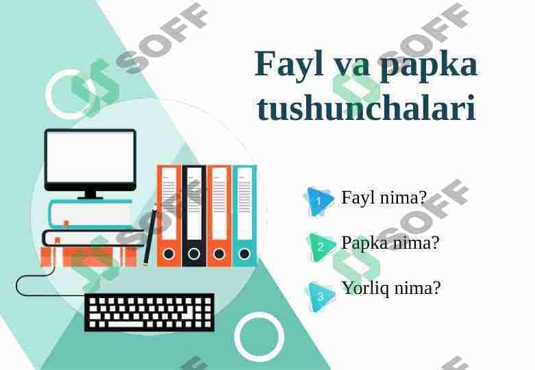 fayl va papka tushunchalari