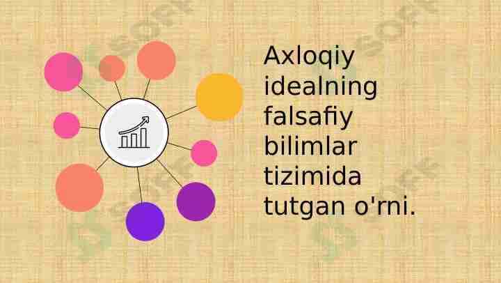 Axloqiy idealning falsafiy bilimlar tizimida tutgan o'rni.