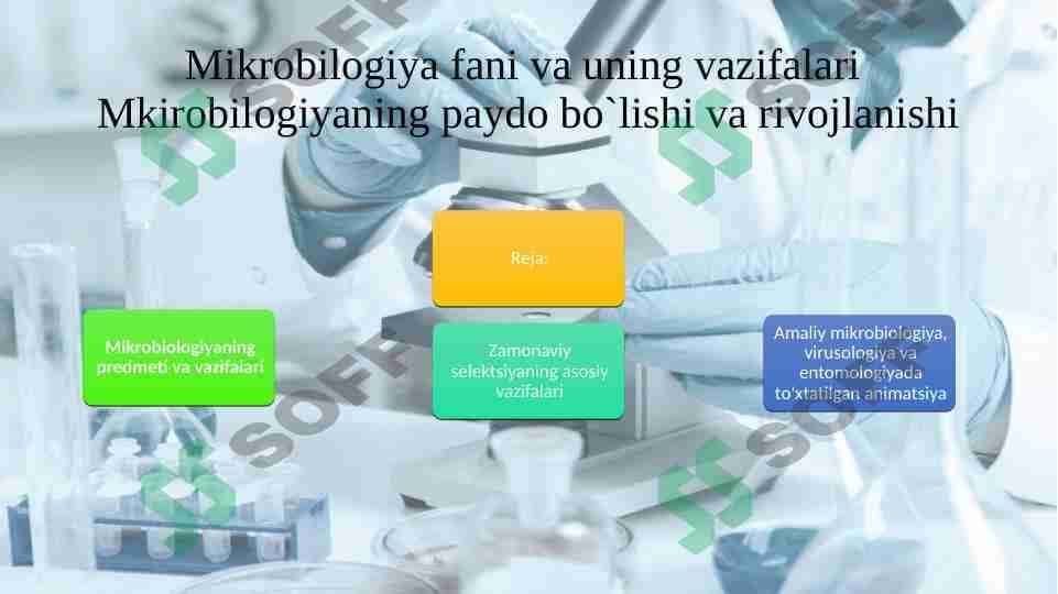 Mikrobiologiya fani