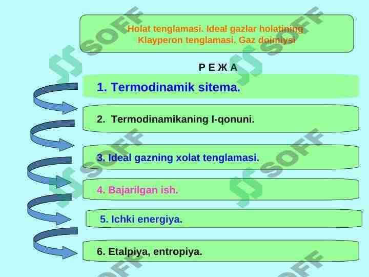 Holat tenglamasi. Ideal gazlar holatining  Klayperon tenglamasi. Gaz doimiysi