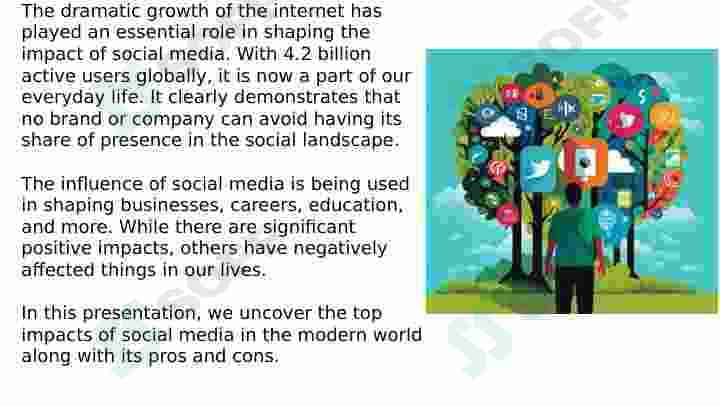 Impact of social media