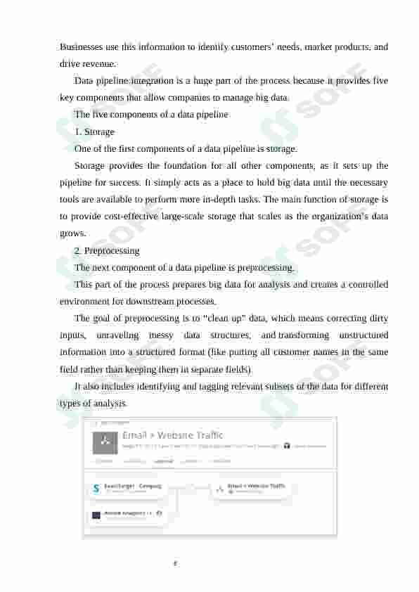 Data components