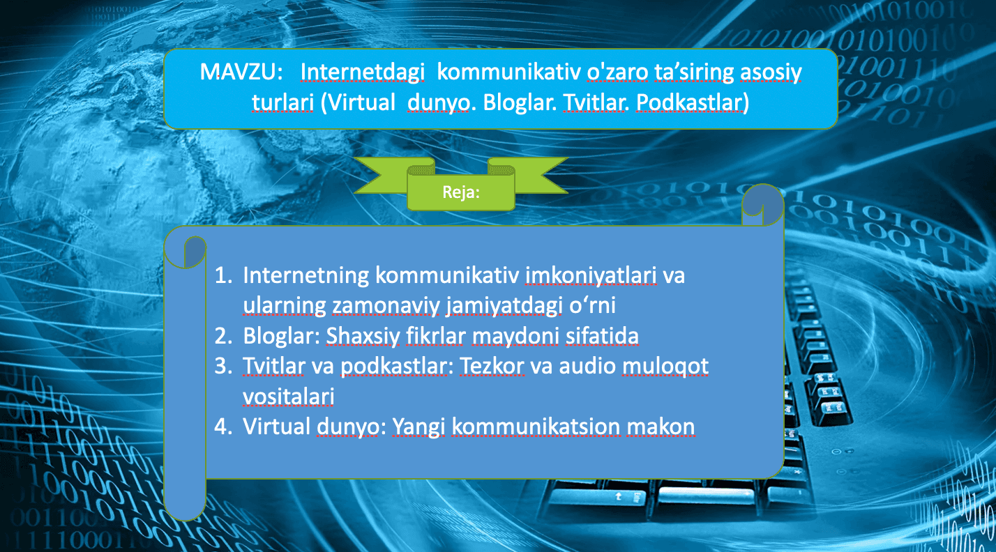 Internetdagi  kommunikativ o'zaro ta’siring asosiy turlari (Virtual  dunyo. Bloglar. Tvitlar. Podkastlar)