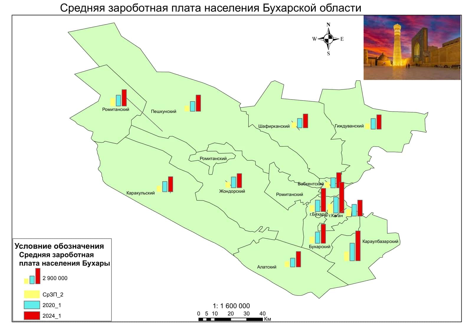 Средняя зарплата населения Бухарской области
