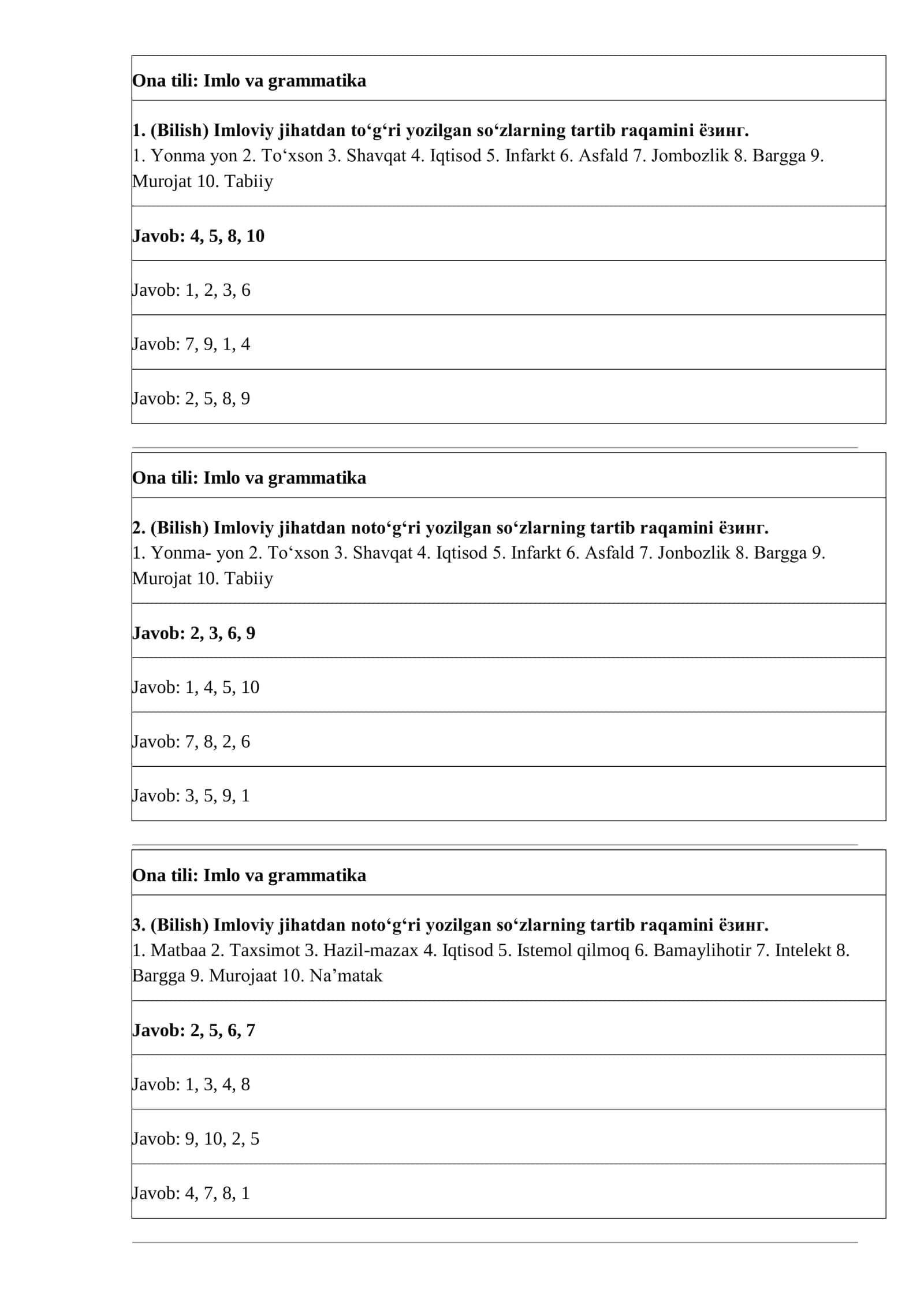 Yakuniy davlat attestatsiyasi bo'yicha Ona tili va adabiyot fanidan test savollari (javoblari bilan)