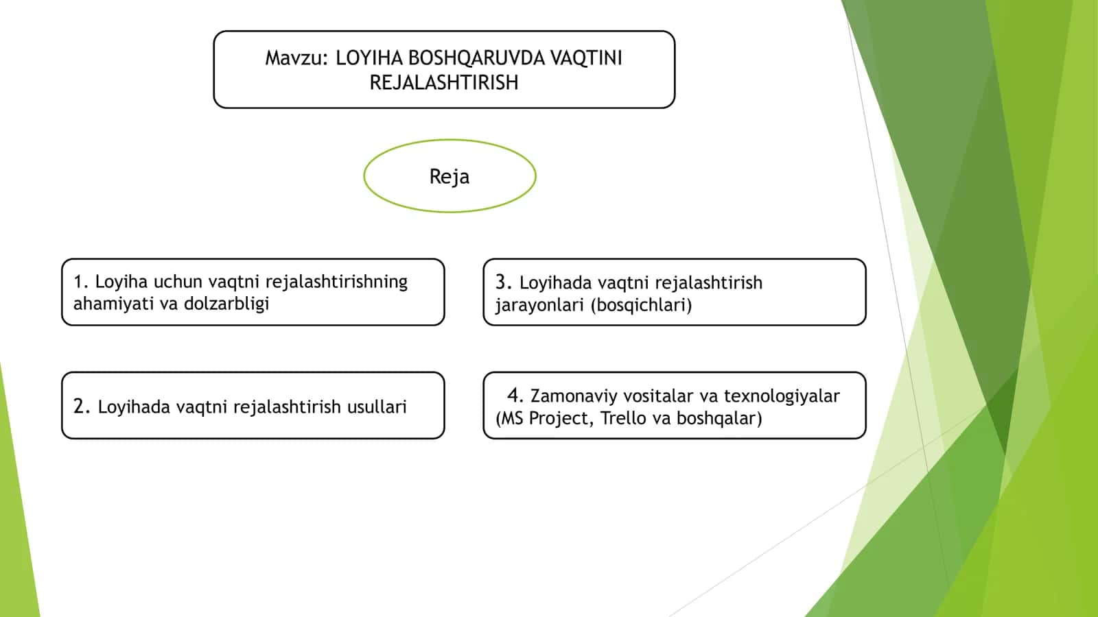 LOYIHA BOSHQARUVDA VAQTINI REJALASHTIRISH