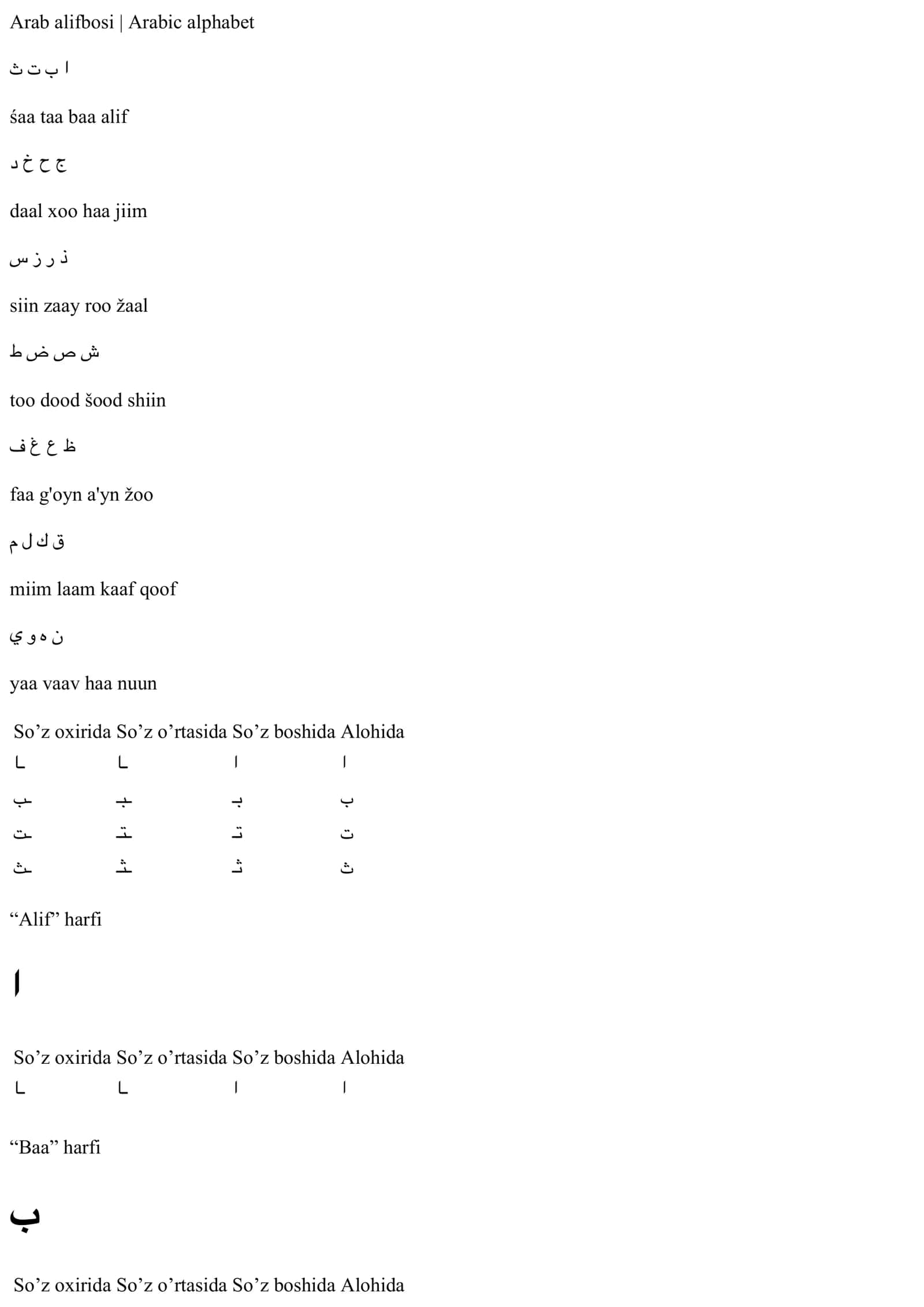 Arab alifbosi | Arabic alphabet