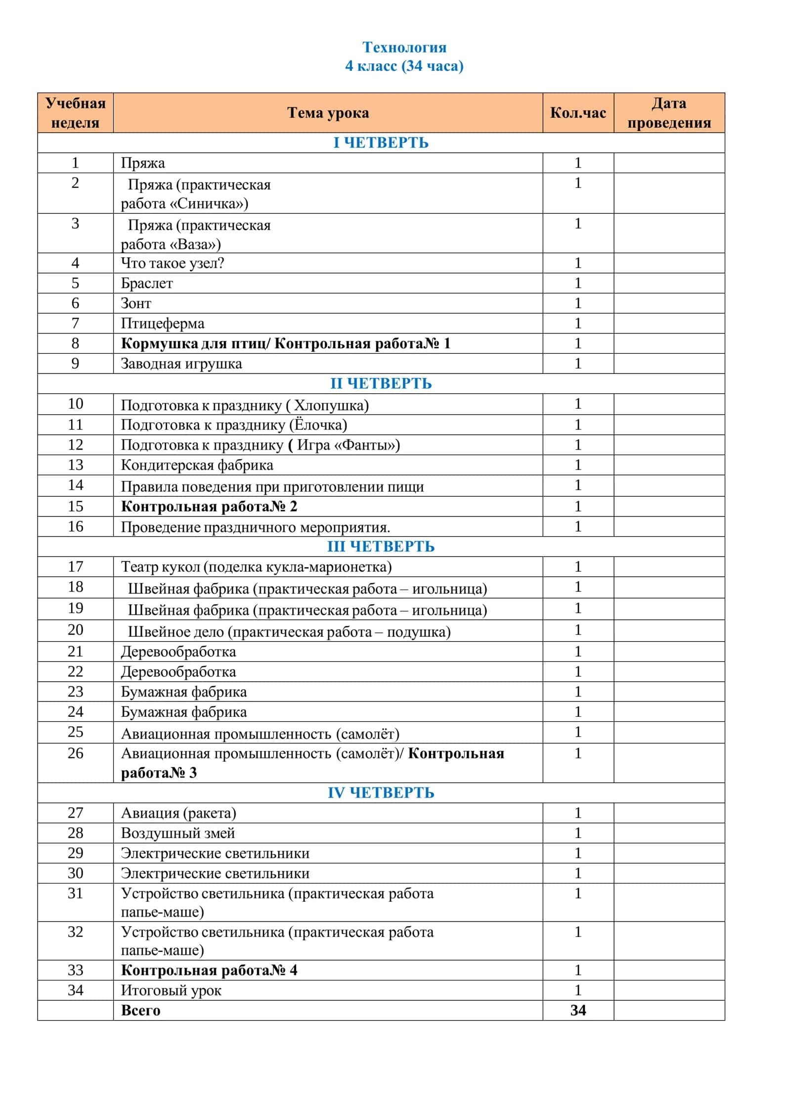 Технология 4 класс (34 часа)