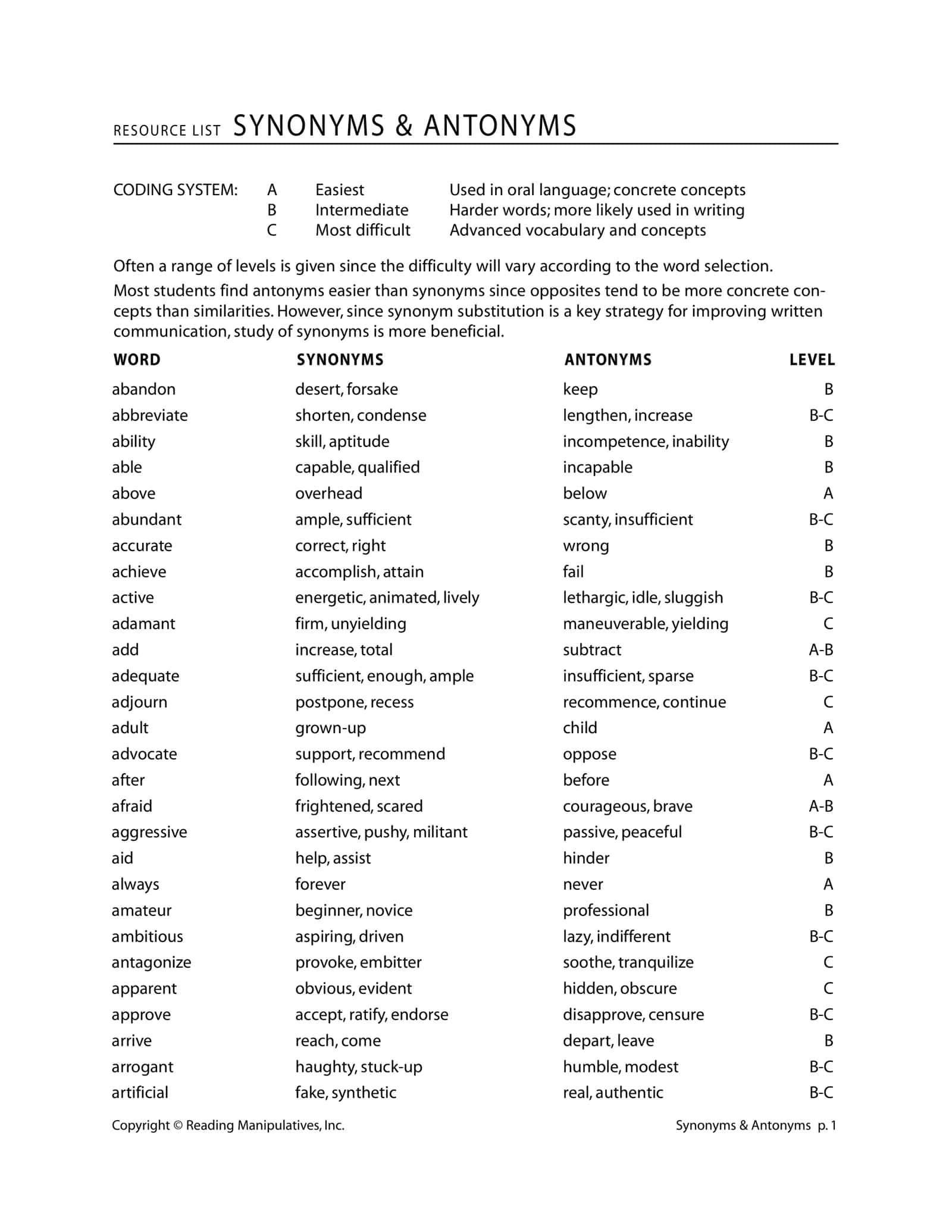 synonyms vs antonyms