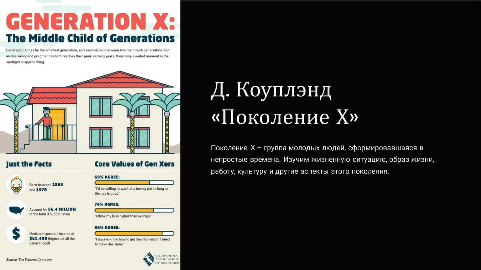 Д. Коуплэнд«ПоколениеХ»