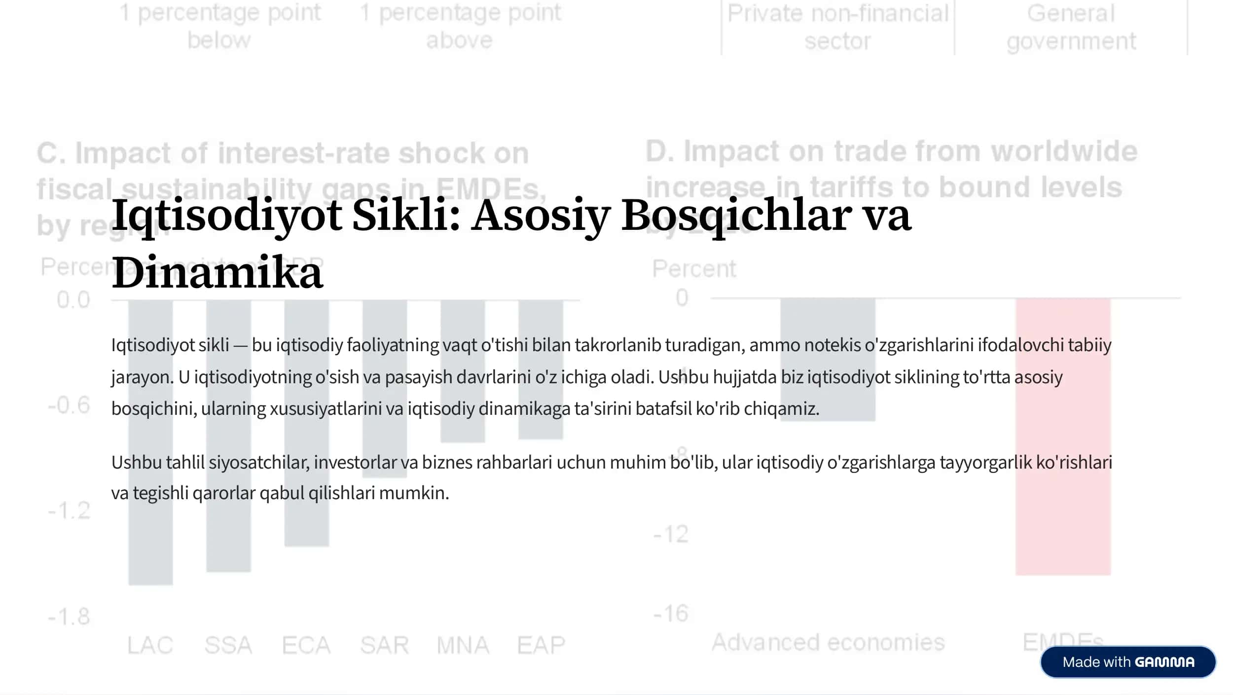 Iqtisodiyot sikllari