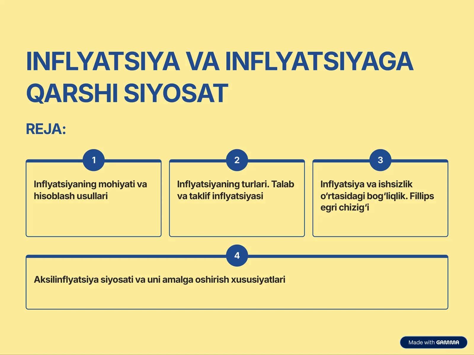 Inflatsiya va inflatsiyga qarshi siyosat