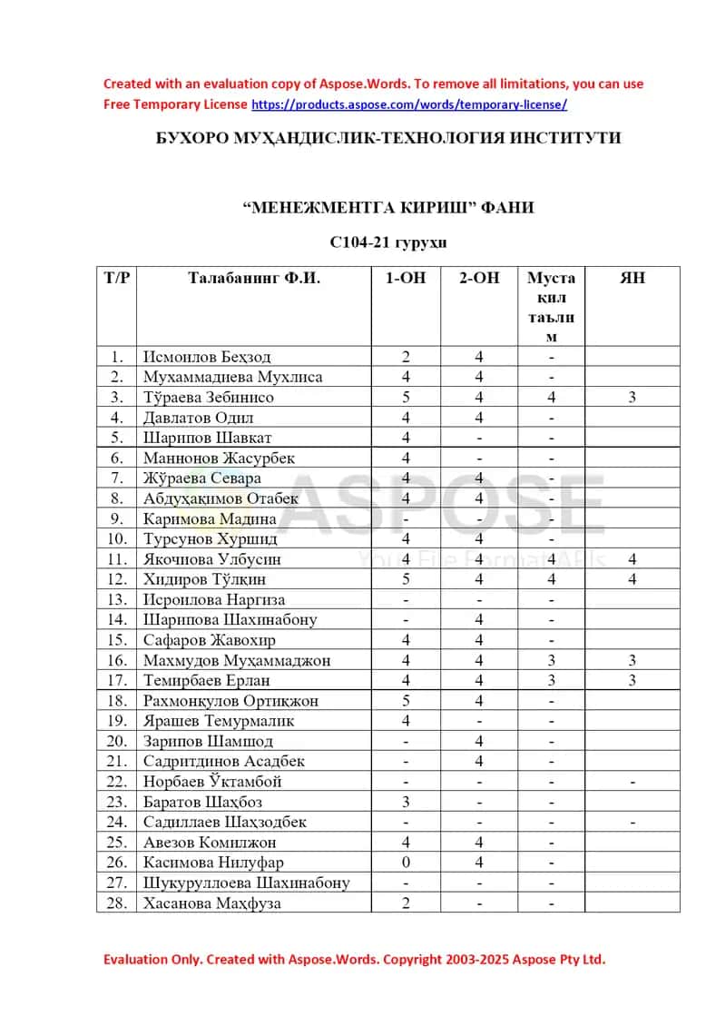 “Менежментга кириш” таqdimоти