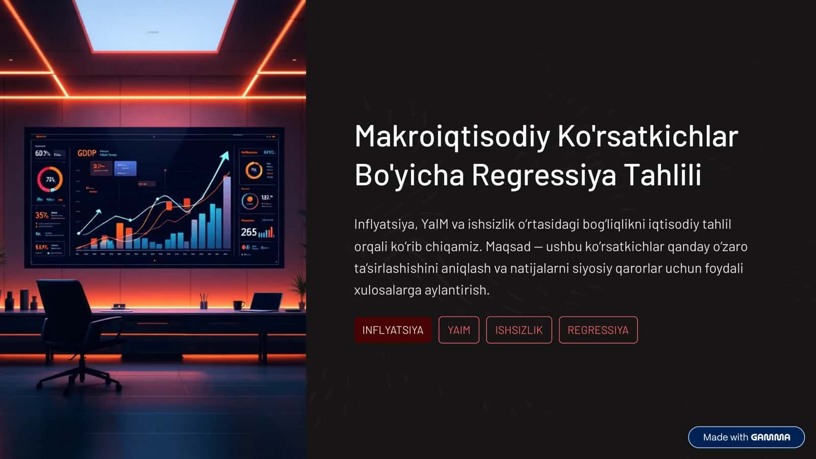 Makroiqtisodiy Ko'rsatkichlar Bo'yicha Regressiya Tahlili