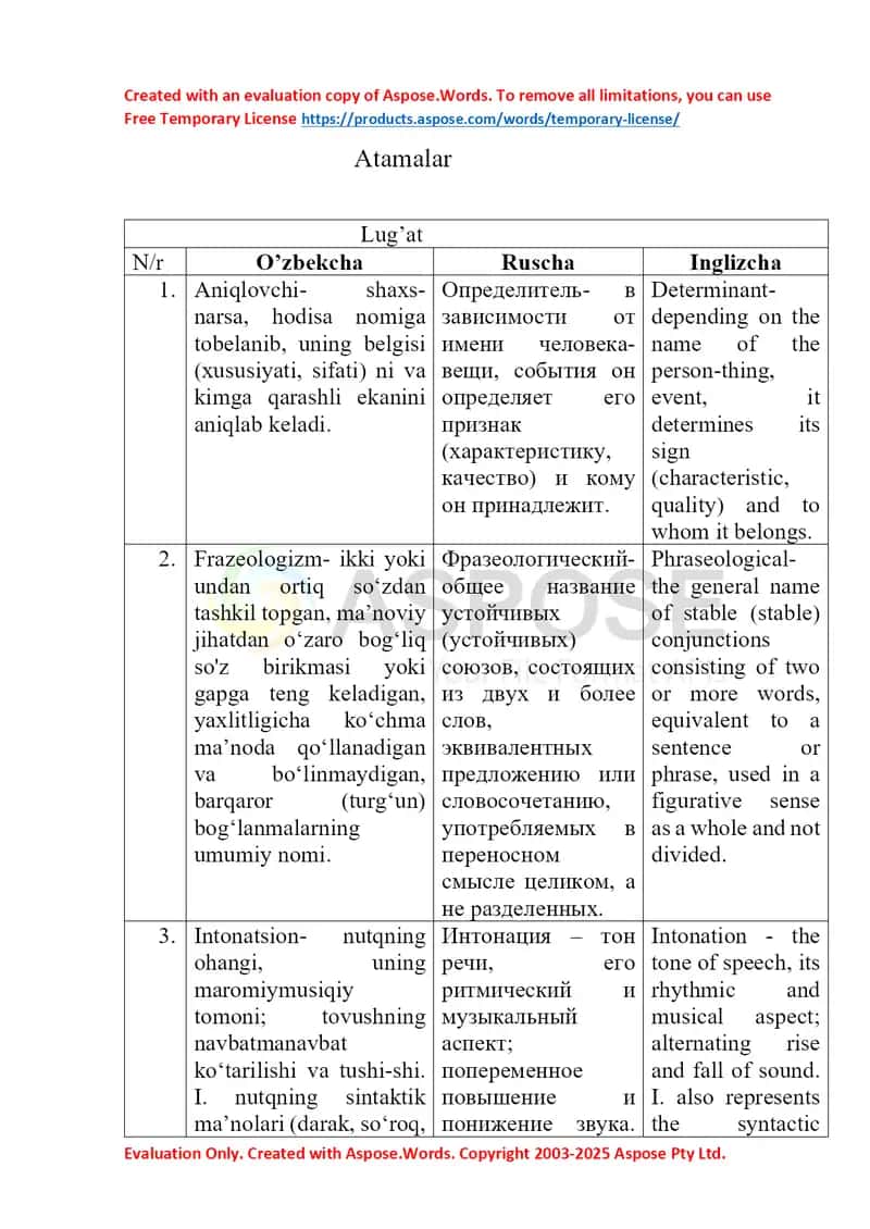 Atamalar