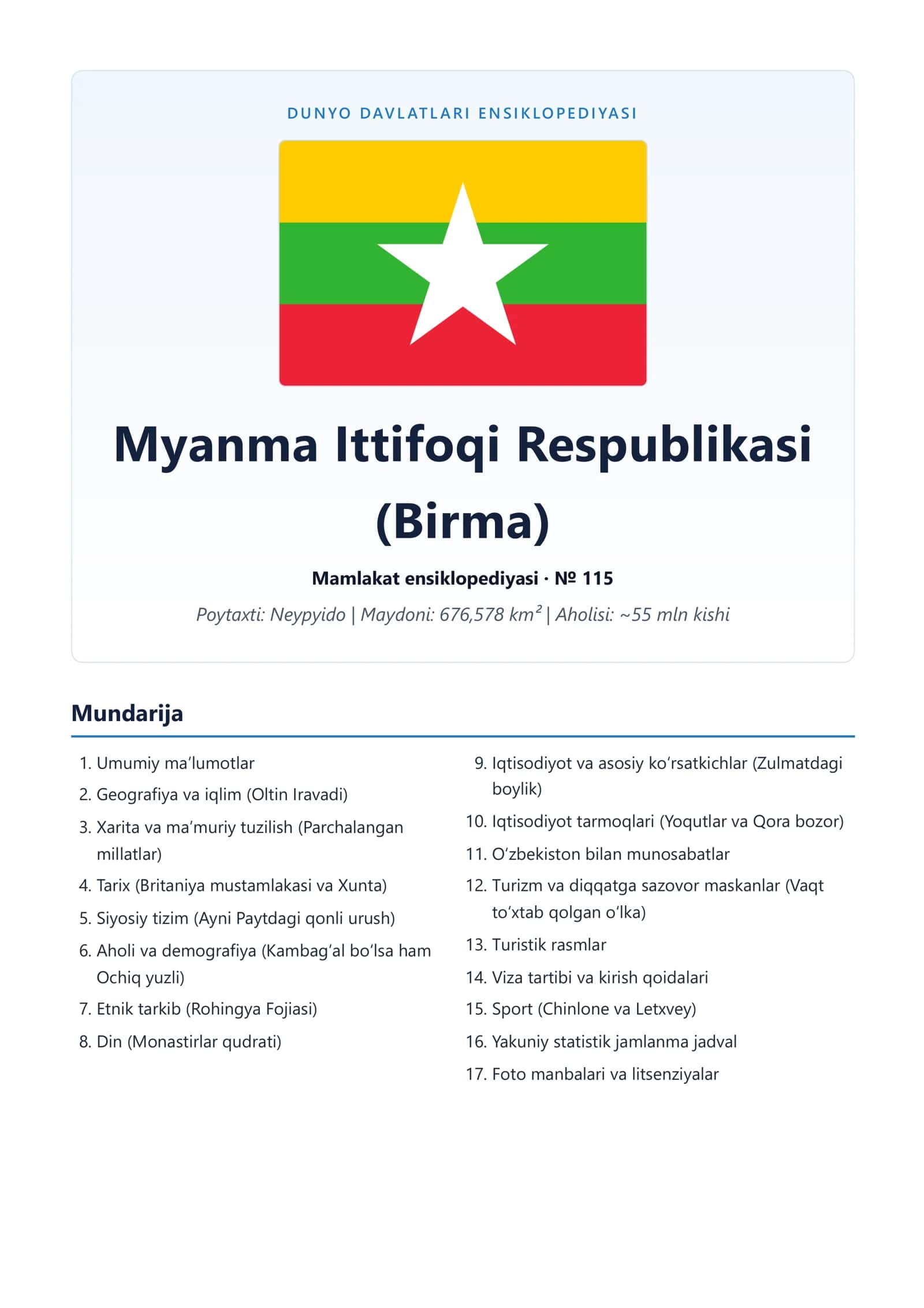 Myanma Ittifoqi Respublikasi (Birma) Mamlakat ensiklopediyasi