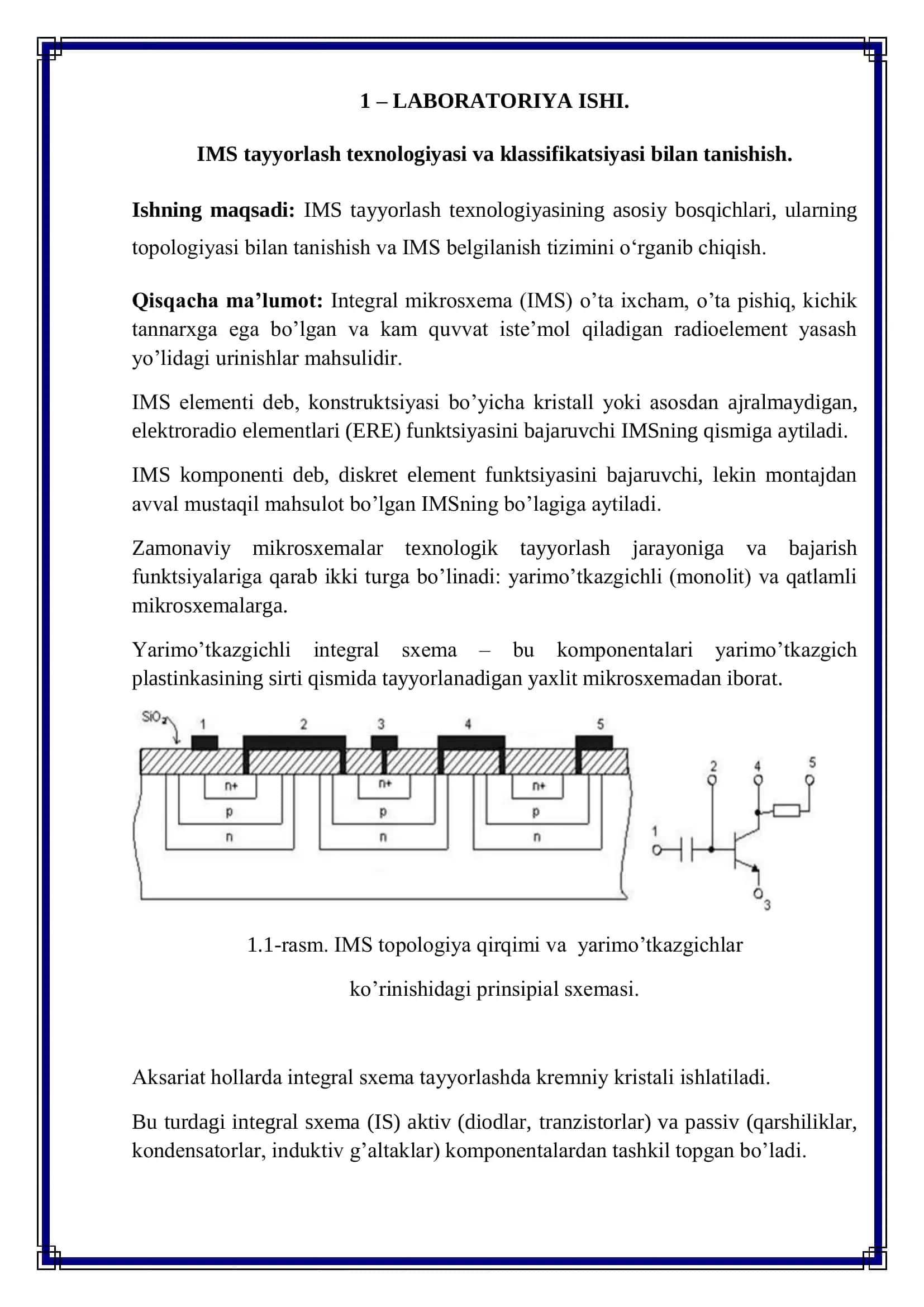 IMS tayyorlash texnologiyasi va klassifikatsiyasi