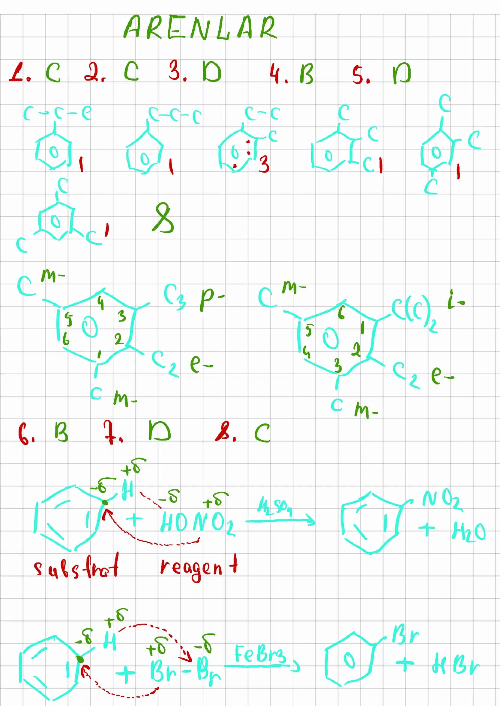 ARENLAR
