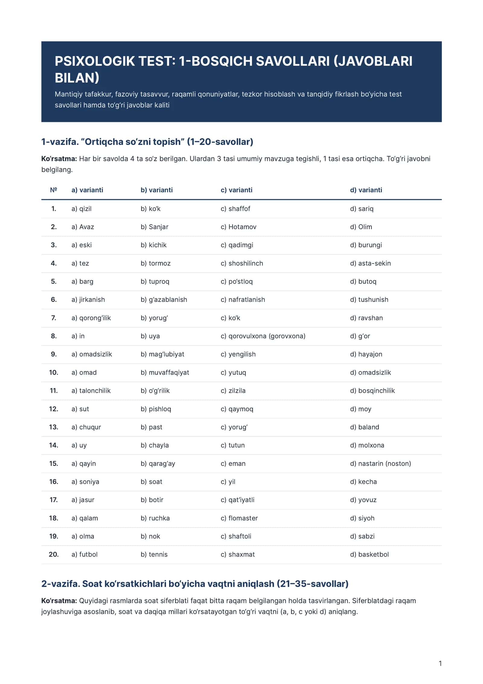 Axborot-kommunikatsiya texnologiyalariva harbiy aloqa institutiga kirishda PSIXOLOGIK TEST: 1-BOSQICH SAVOLLARI (JAVOBLARI BILAN)