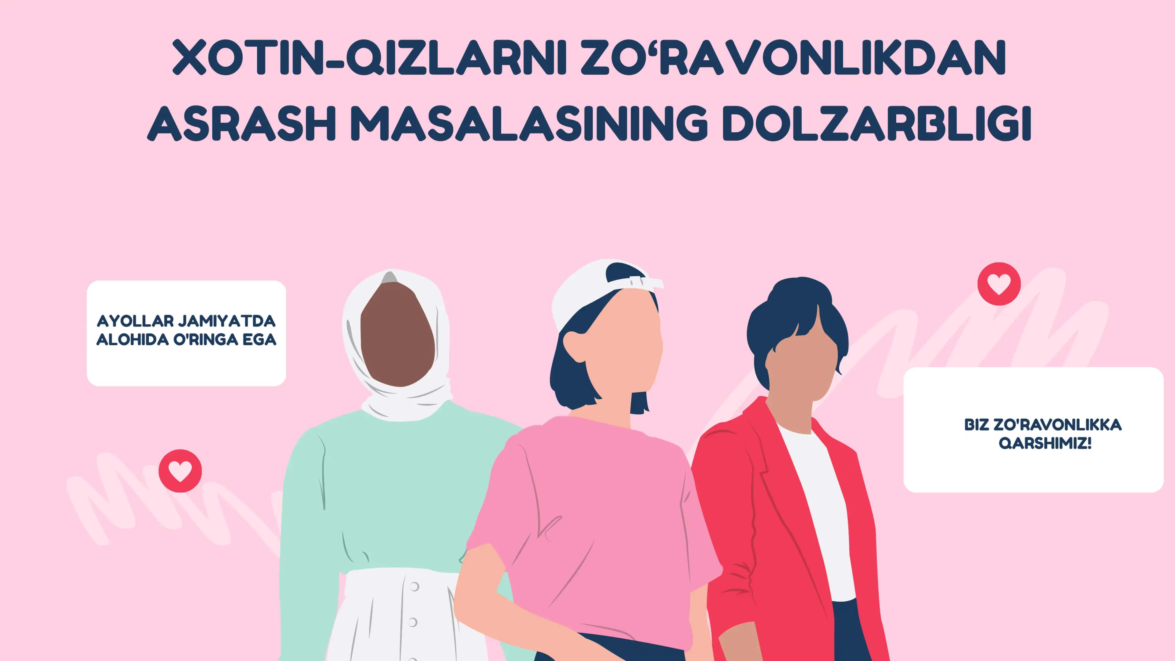 Xotin-qizlarni zoravonlikdan ozod qilish