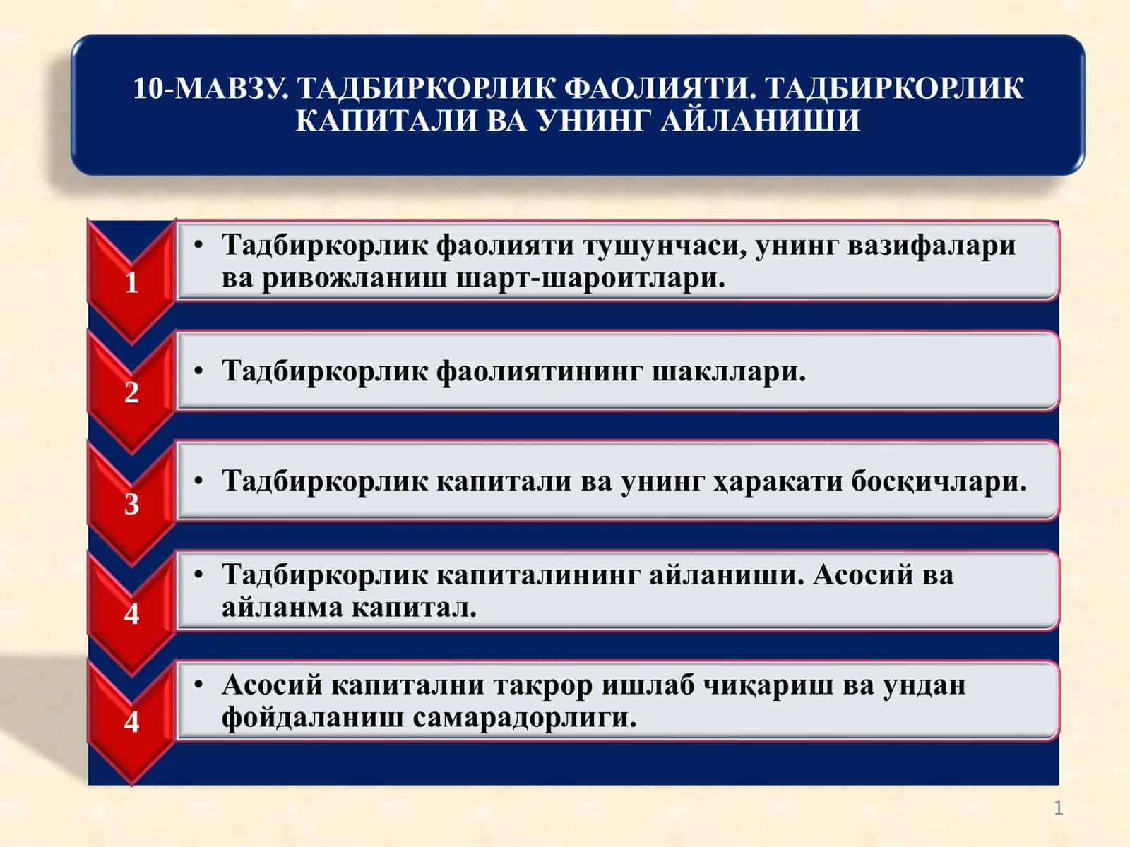 Тадбиркорлик Фаолияати. Тадбиркорлик Капитали Ва Унинг Айланиши