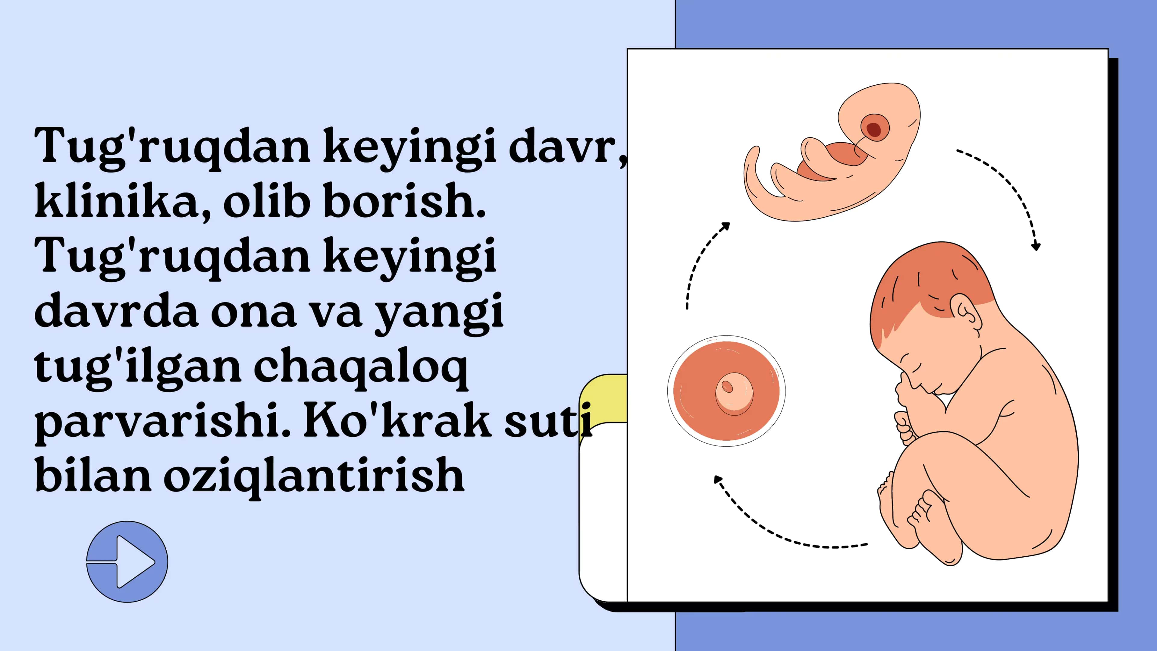 Tug'ruqdan keyingi davr, klinika, olib borish. Tug'ruqdan keyingi davrda ona va yangi tug'ilgan chaqaloq parvarishi. Ko'krak suti bilan oziqlantirish tibbiy