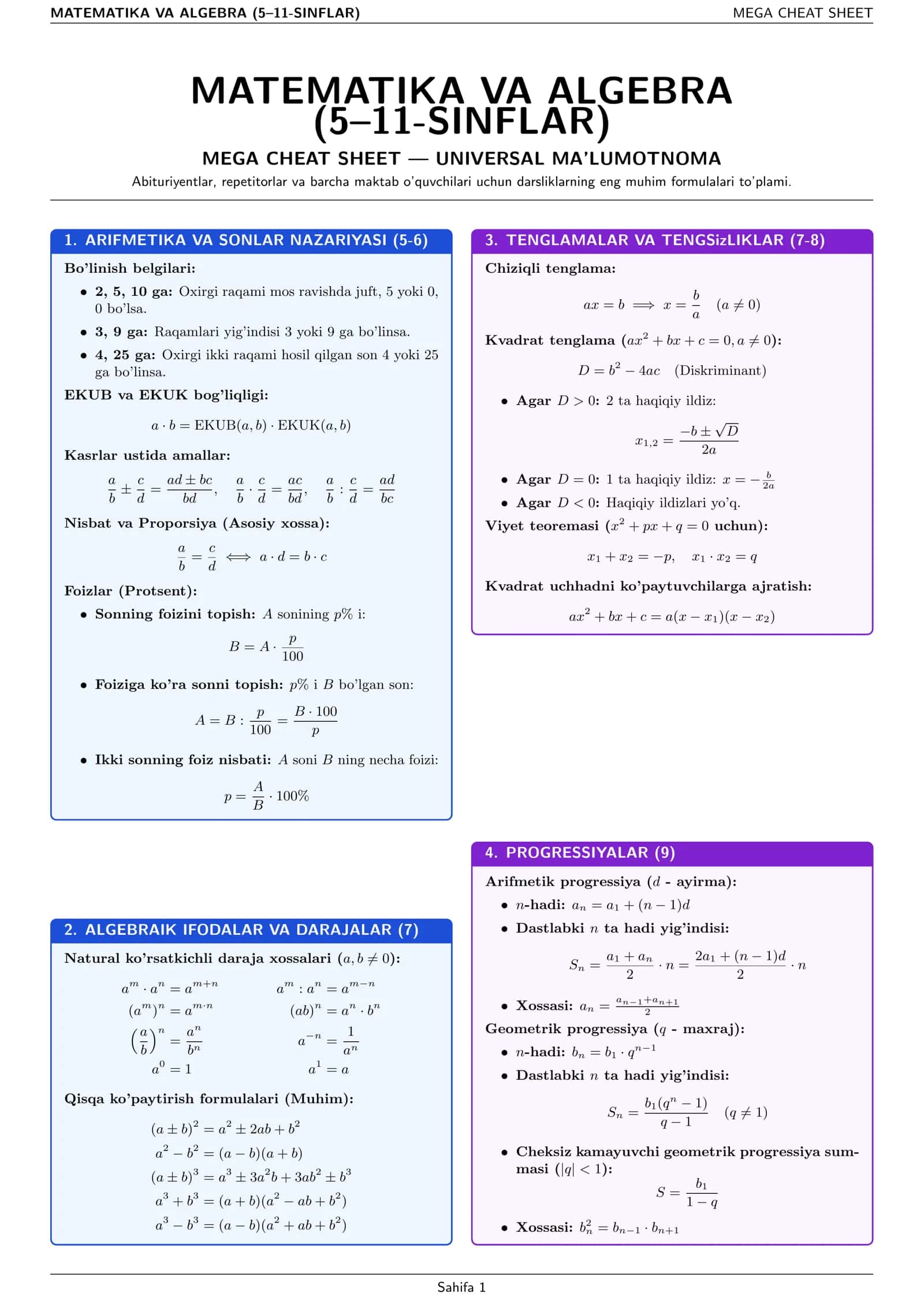 MATEMATIKA FORMULALARI — 5–11-SINFLAR UCHUN MEGA CHEAT SHEET | ENG MUHIM FORMULALAR PDF
