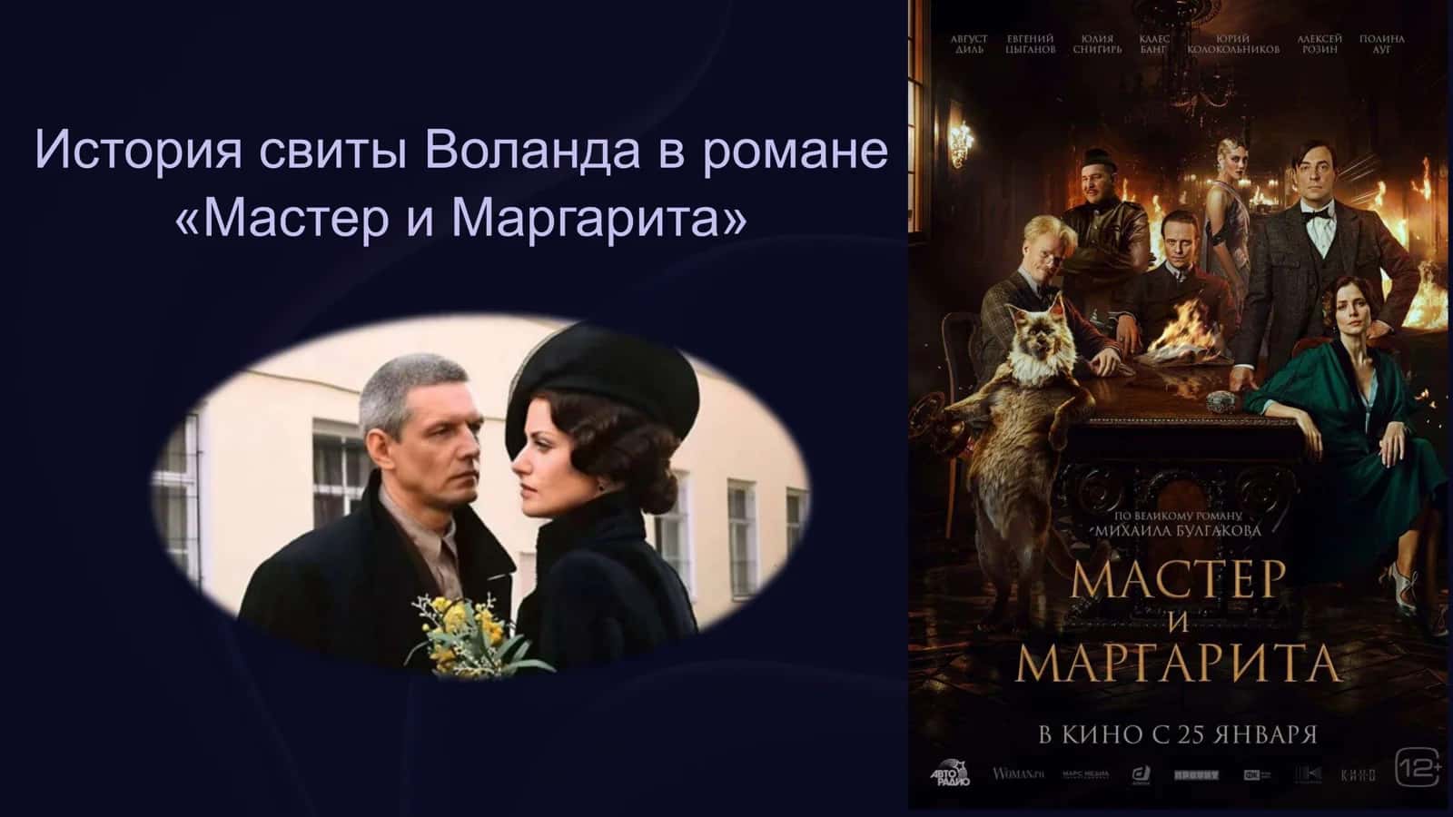 История свиты Воланда в романе "Мастер и Маргарита"
