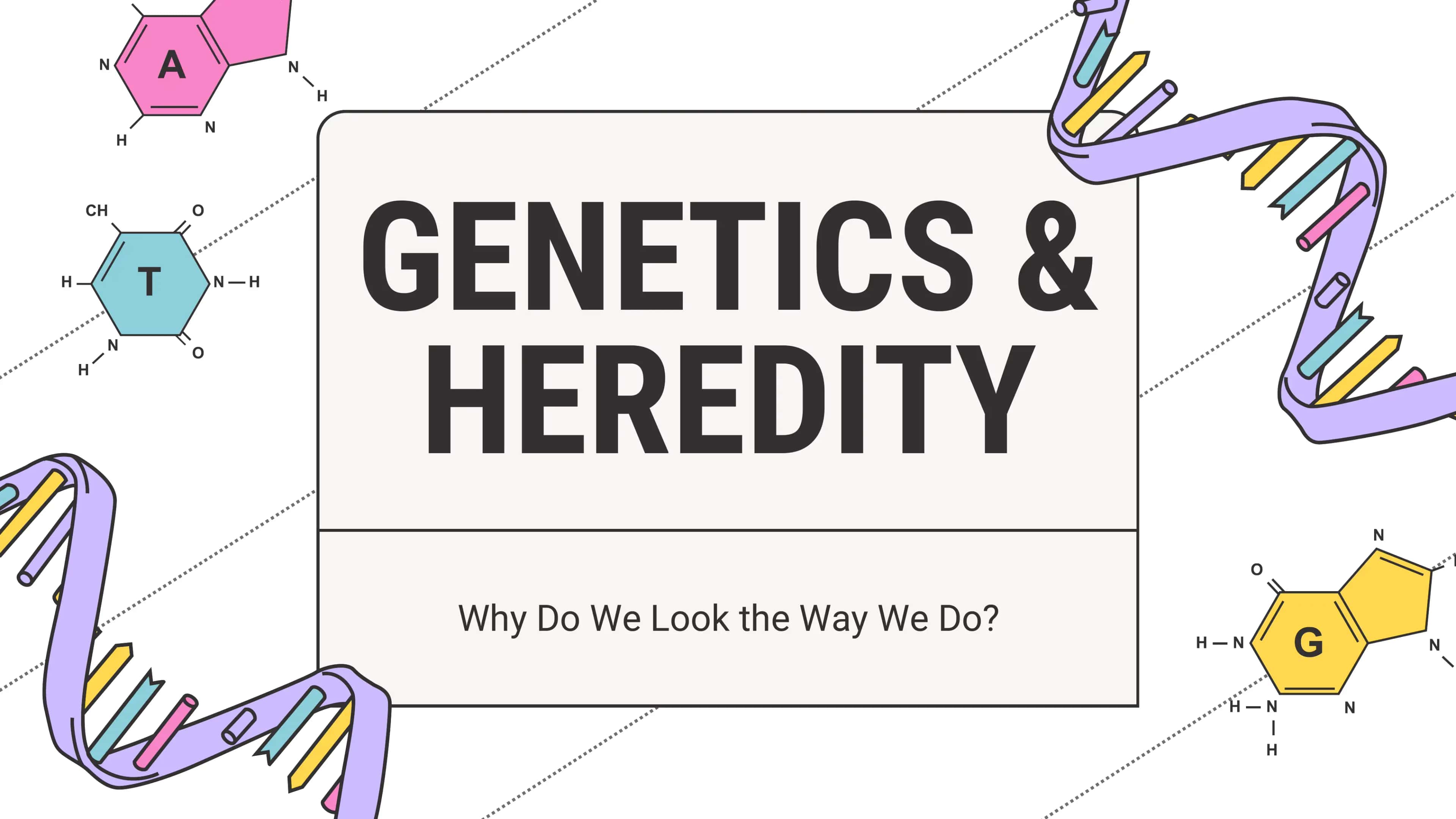 Genetics & Heredity