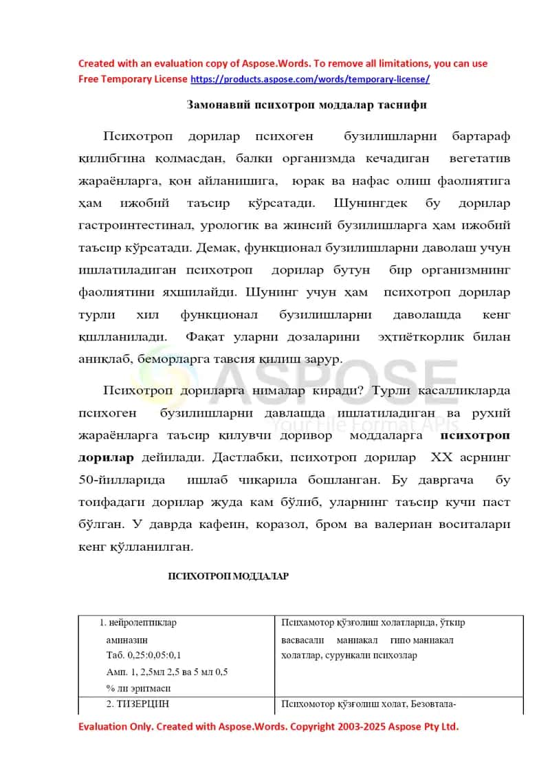 Замонавий психотроп моддалар таснифи