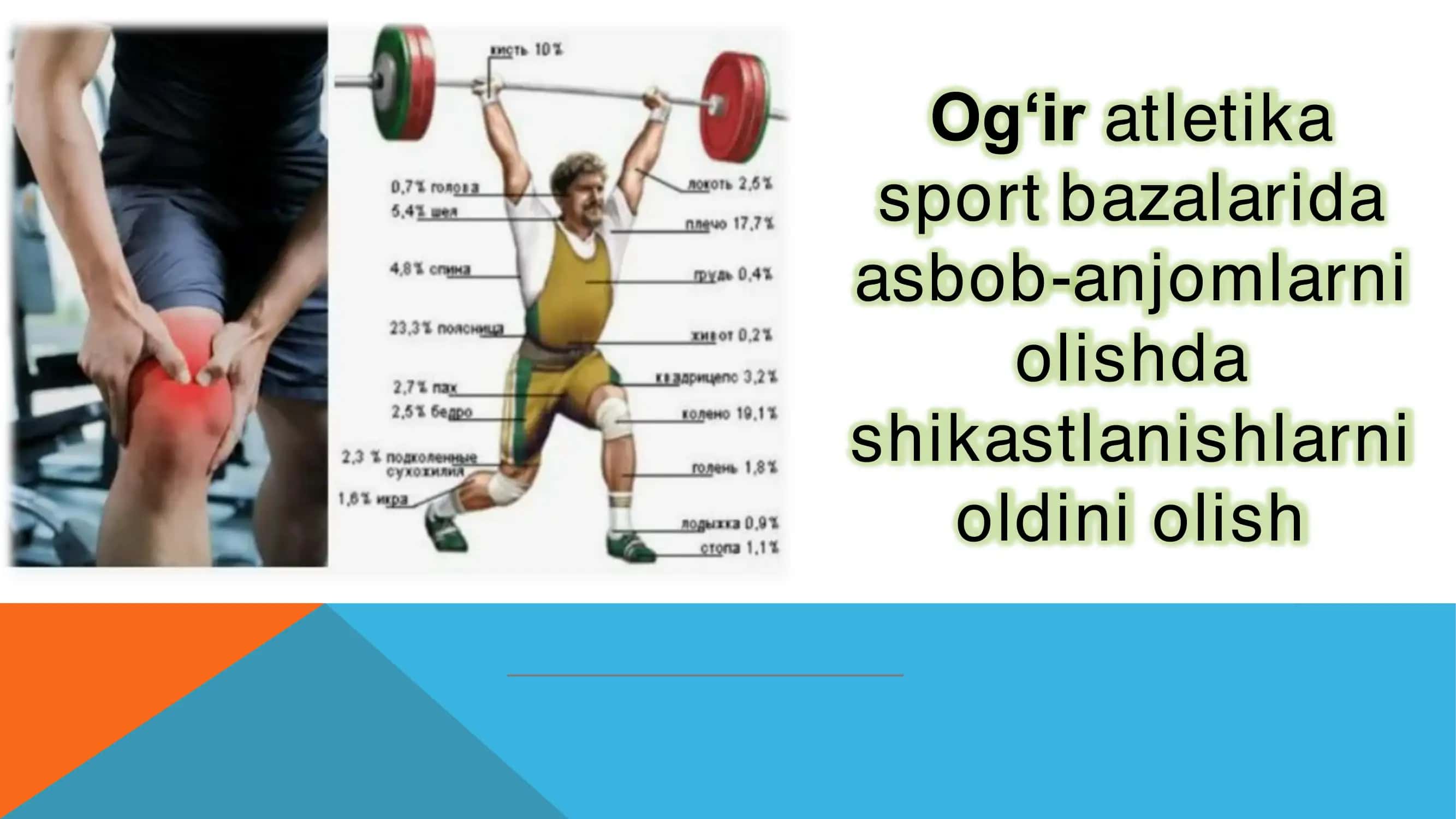 Og‘ir atletika