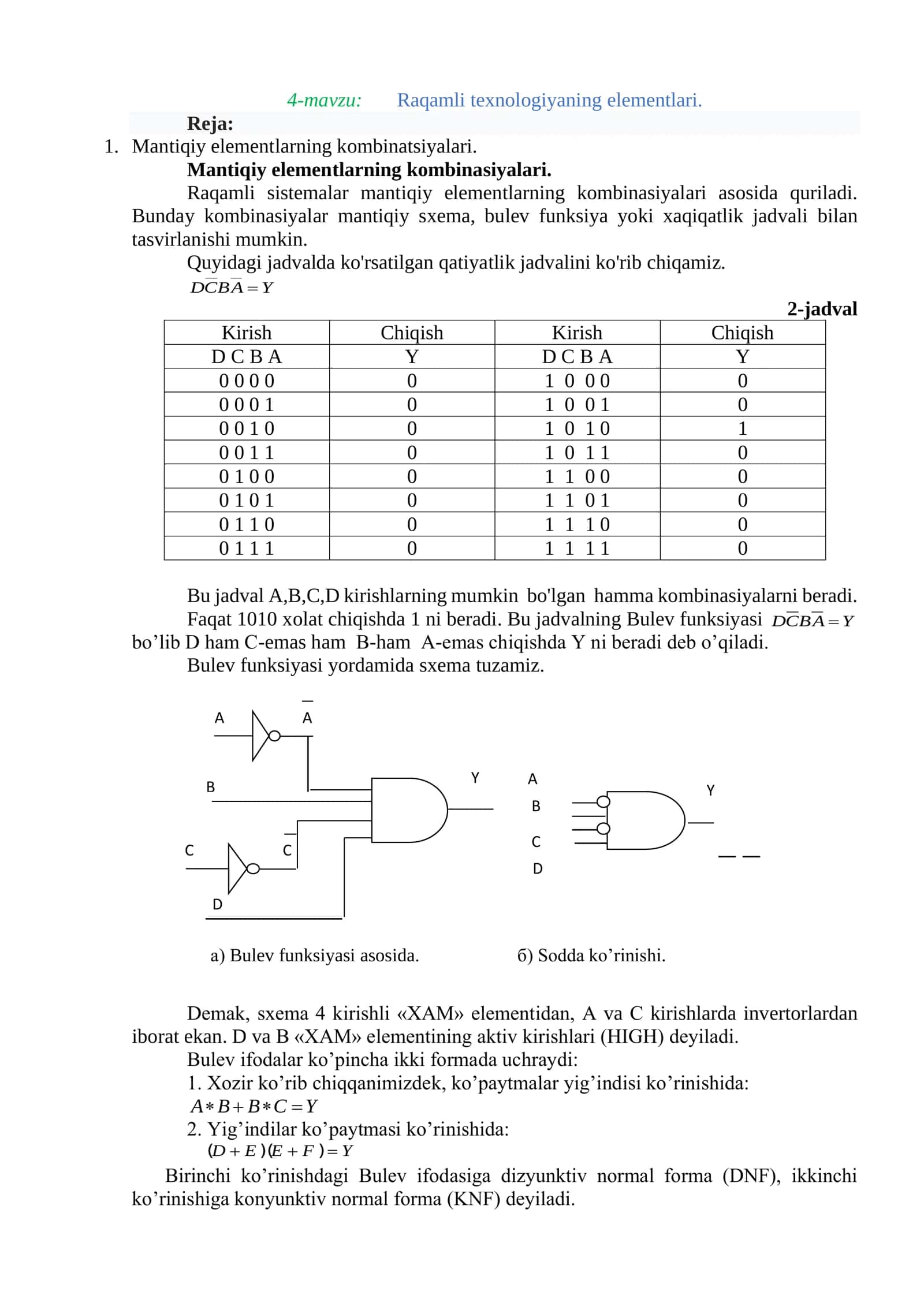 Raqamli texnologiyaning elementlari