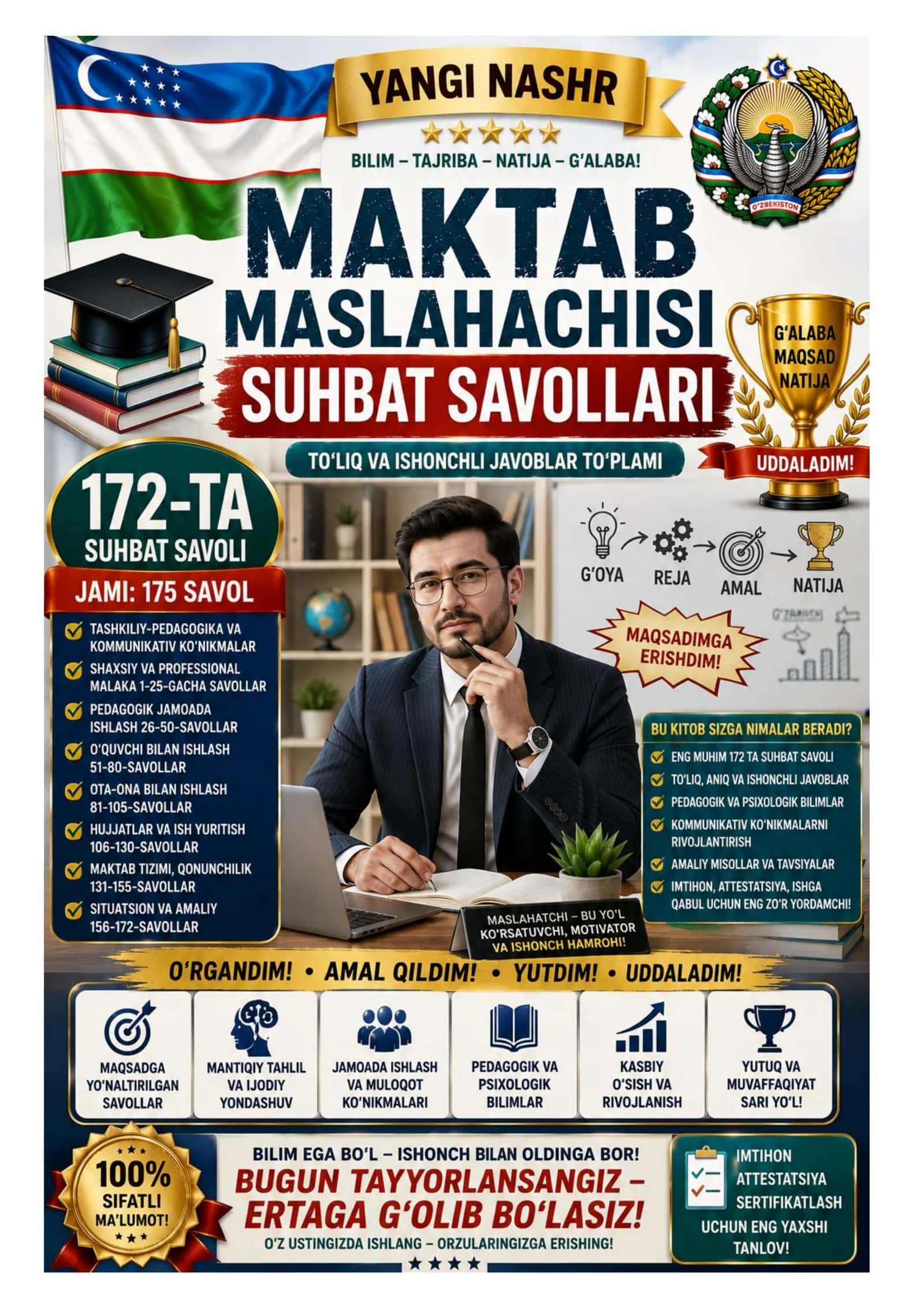 MAKTAB MASLAHACHISI SUHBAT SAVVOLARI 175 ta