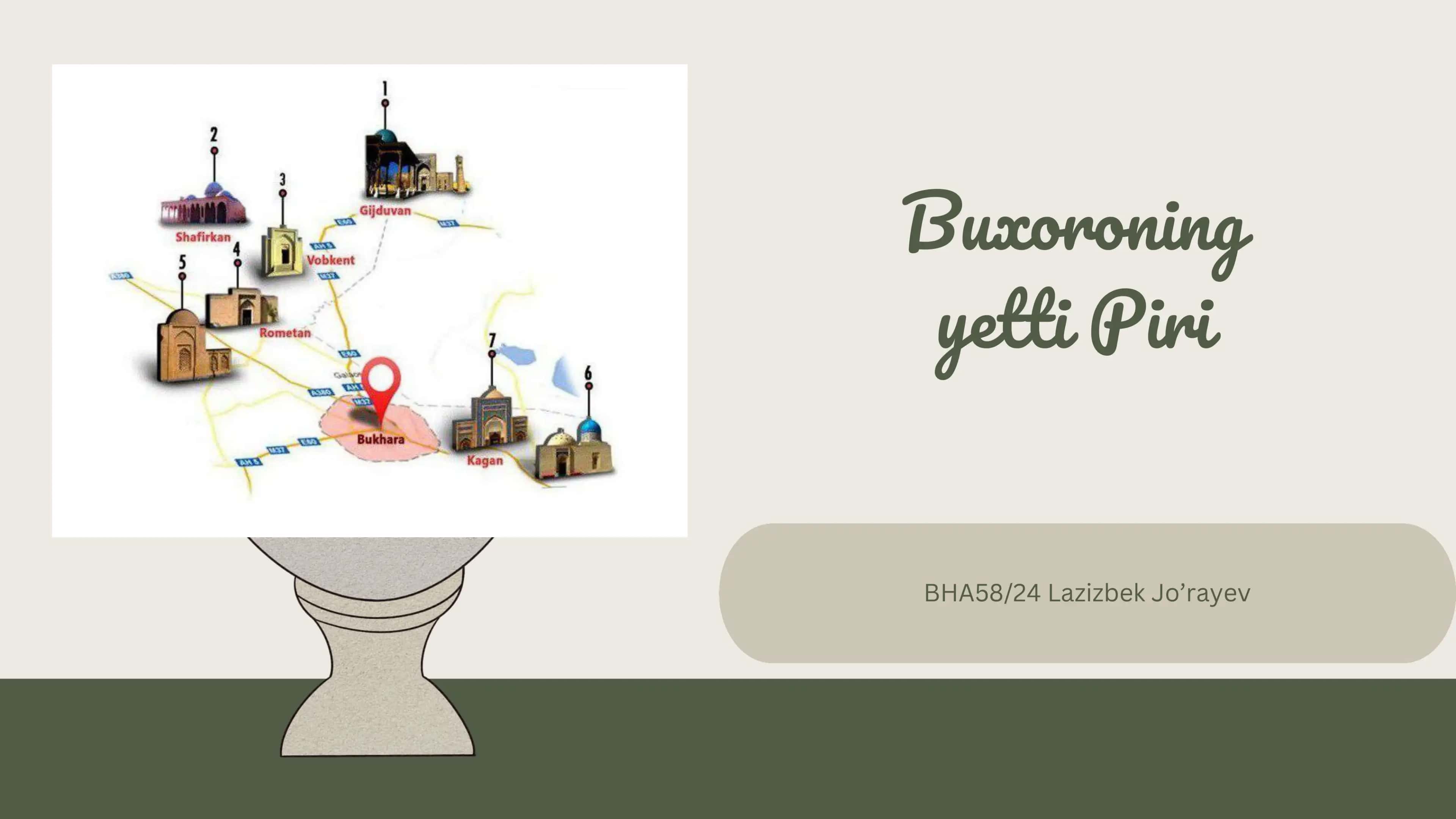 Buxoro viloyati yetti pir ziyoratgohlari haqida taqdimot