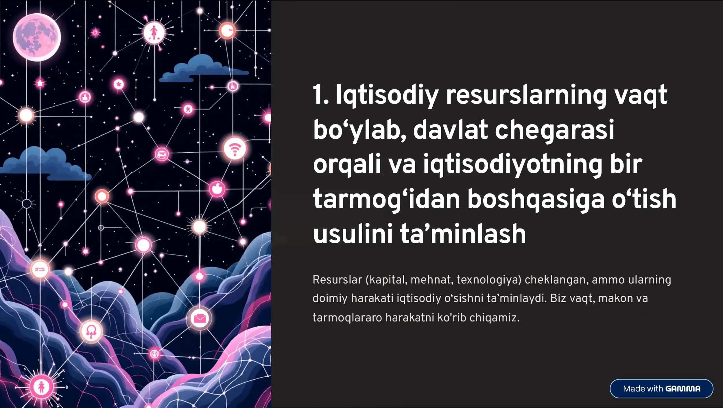 IQTISODIY O'SISH