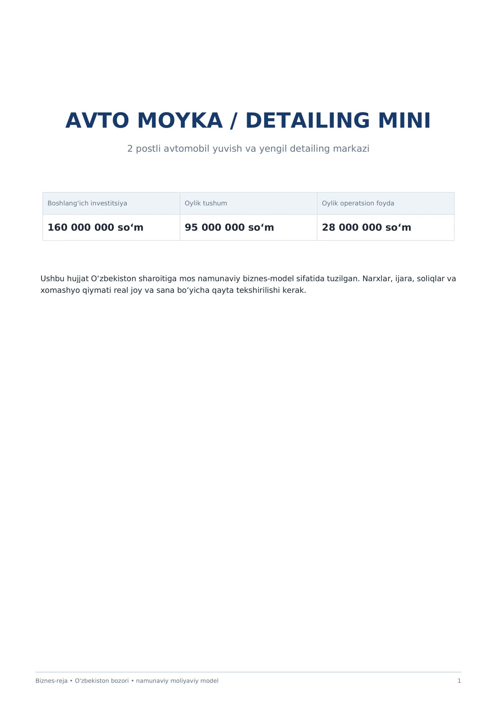 Mukammal AVTO MOYKA biznes rejasi