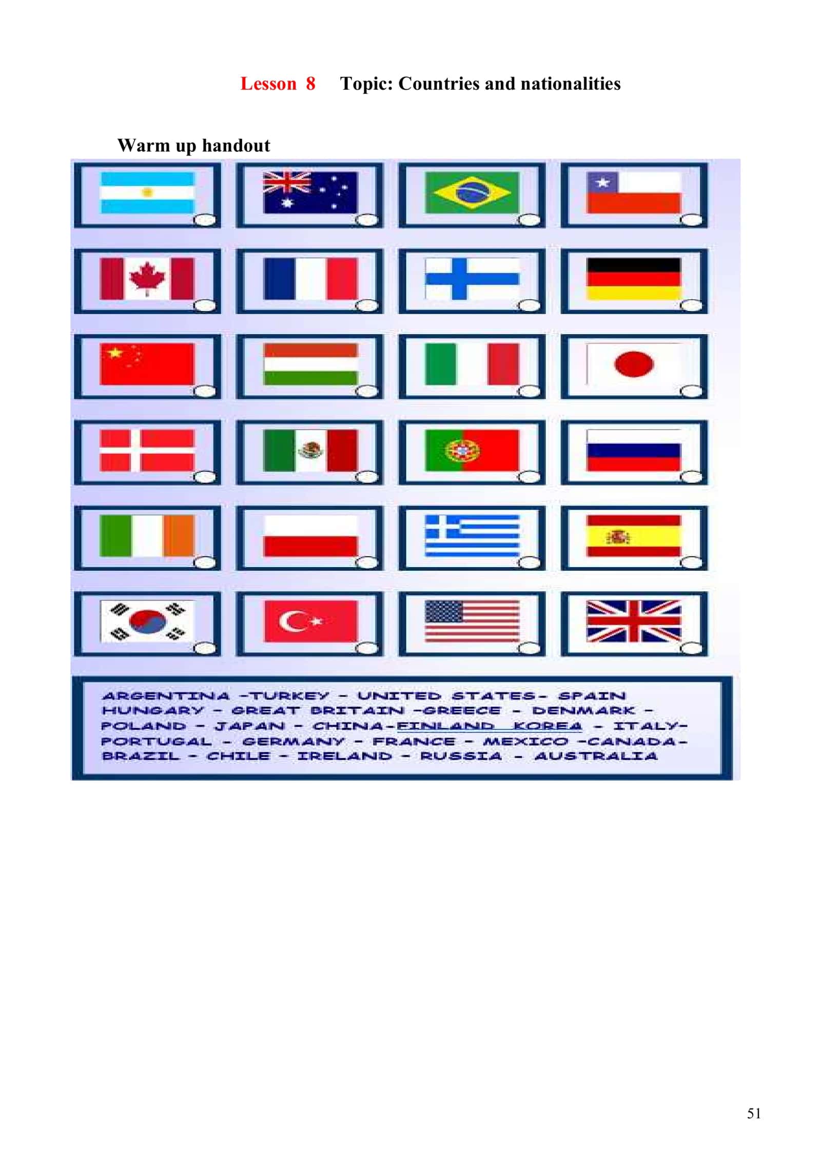 Countries and nationalities