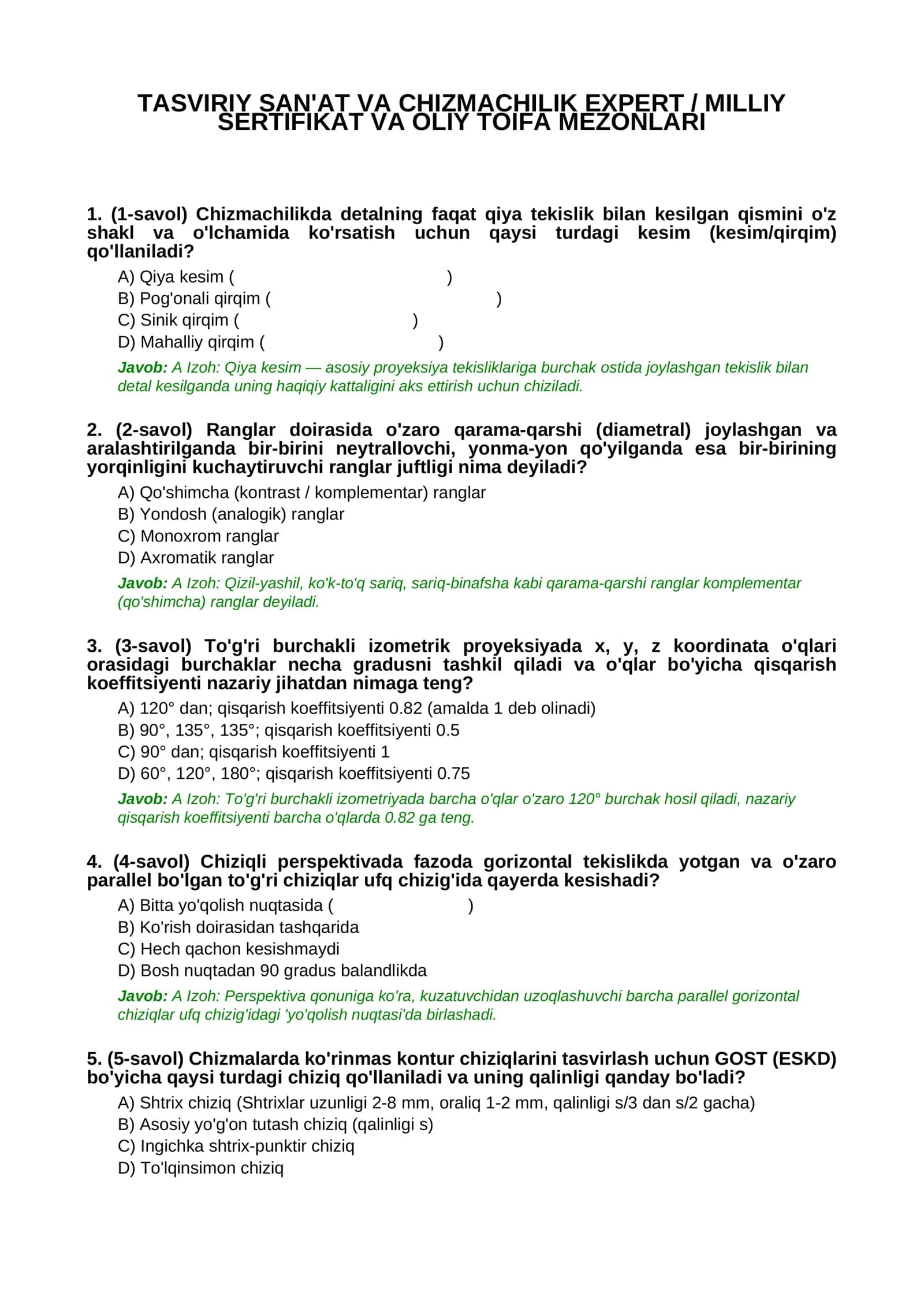 TASVIRIY SAN'AT VA CHIZMACHILIK EXPERT / MILLIY SERTIFIKAT VA OLIY TOIFA MEZONLARI