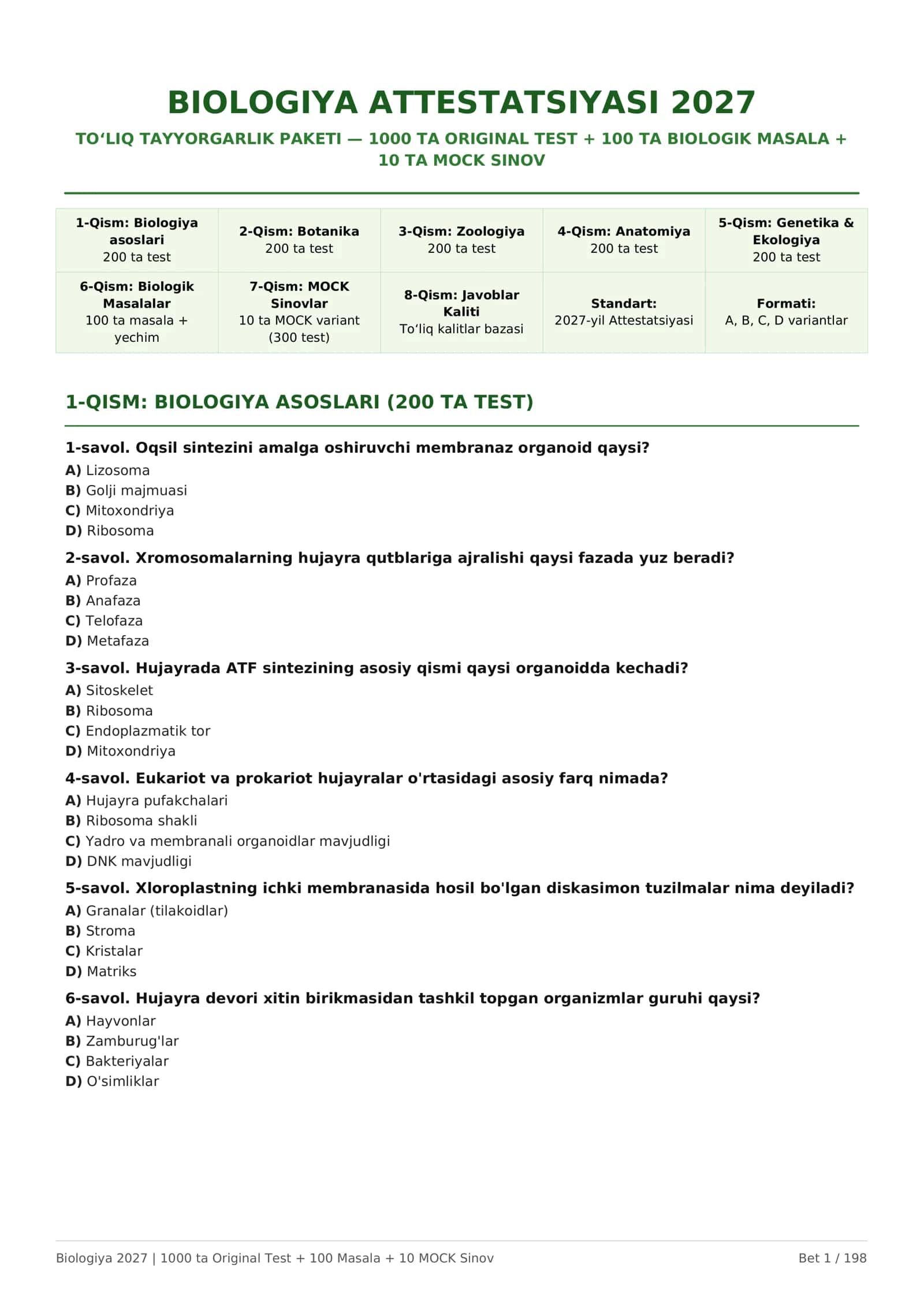 BIOLOGIYA ATTESTATSIYASI 2027 — 1000 TA TEST + 10 MOCK + 100 MASALA