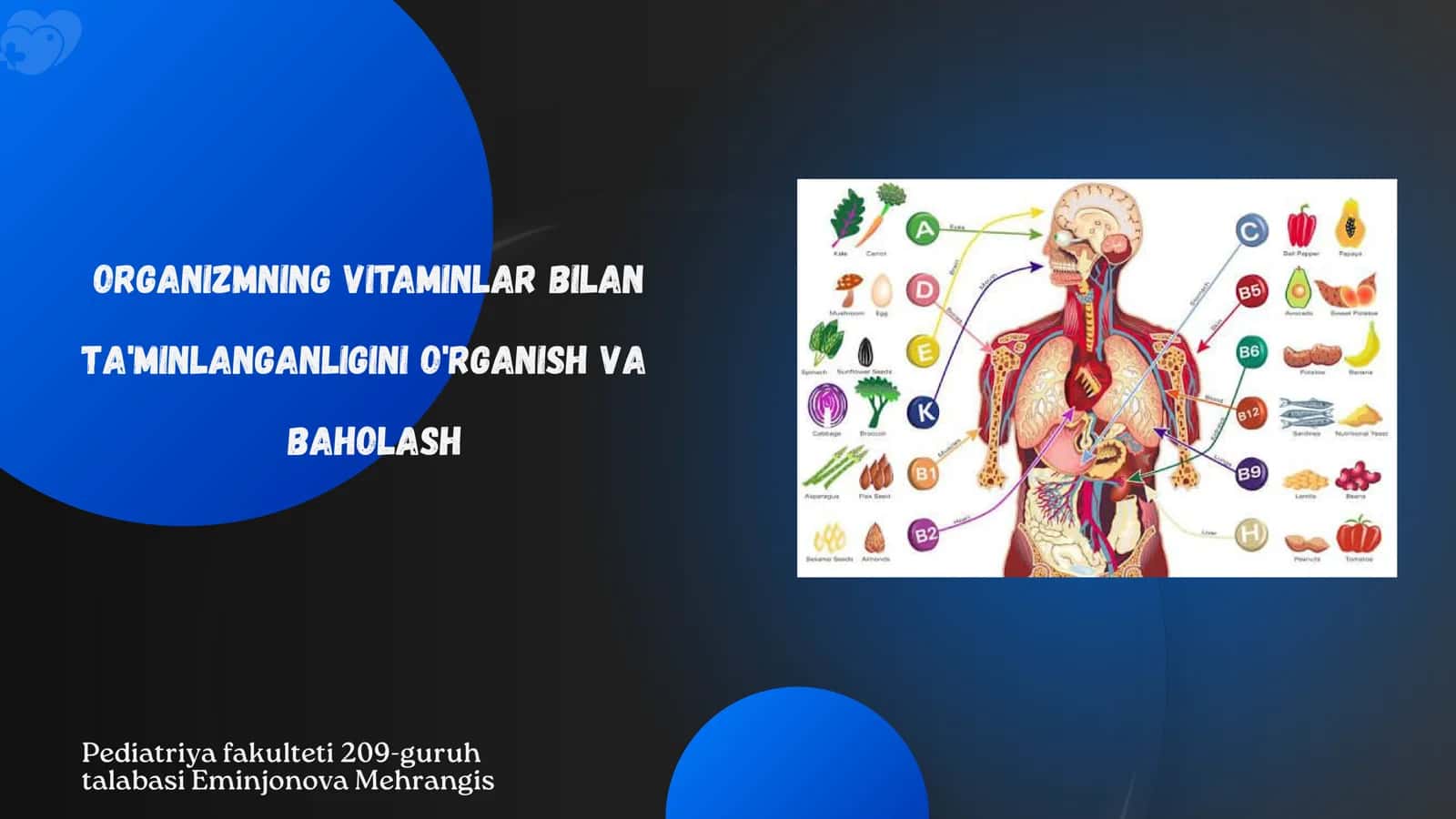 Vitaminlar bilan Ta'minlanganligini O'rganish va Baholash
