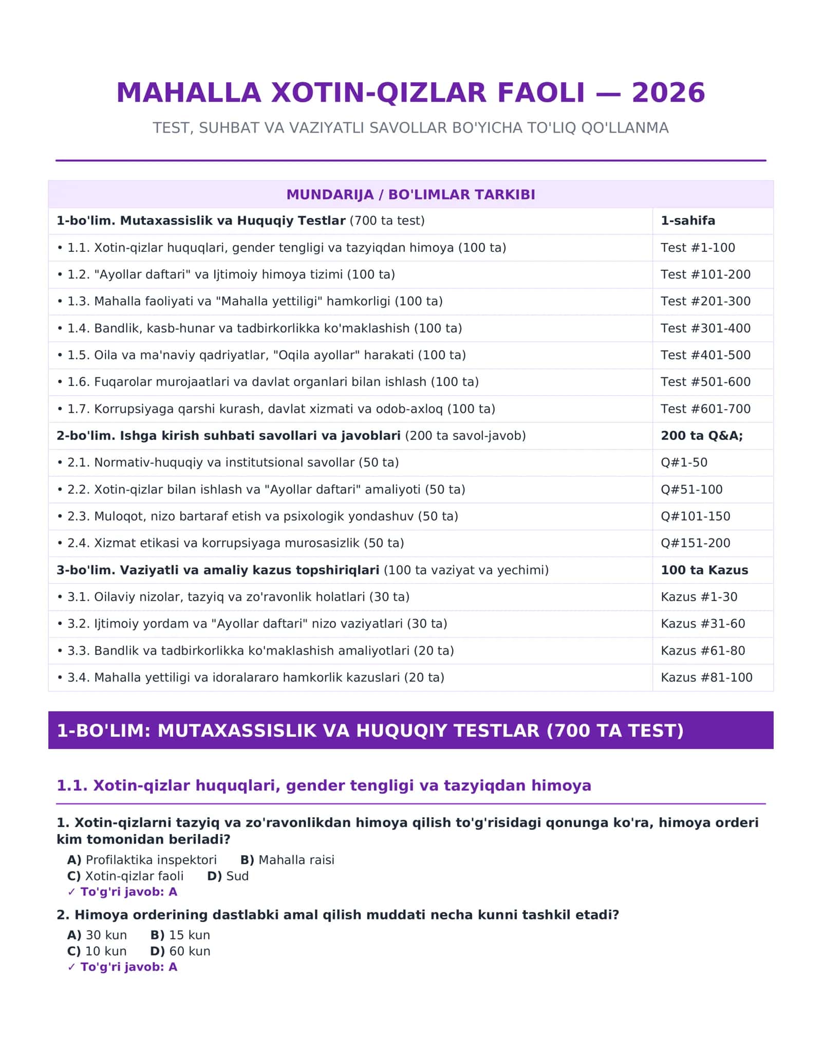 Mahalla xotin-qizlar faoli 2026 — 1000 ta test, suhbat va vaziyatli savollar