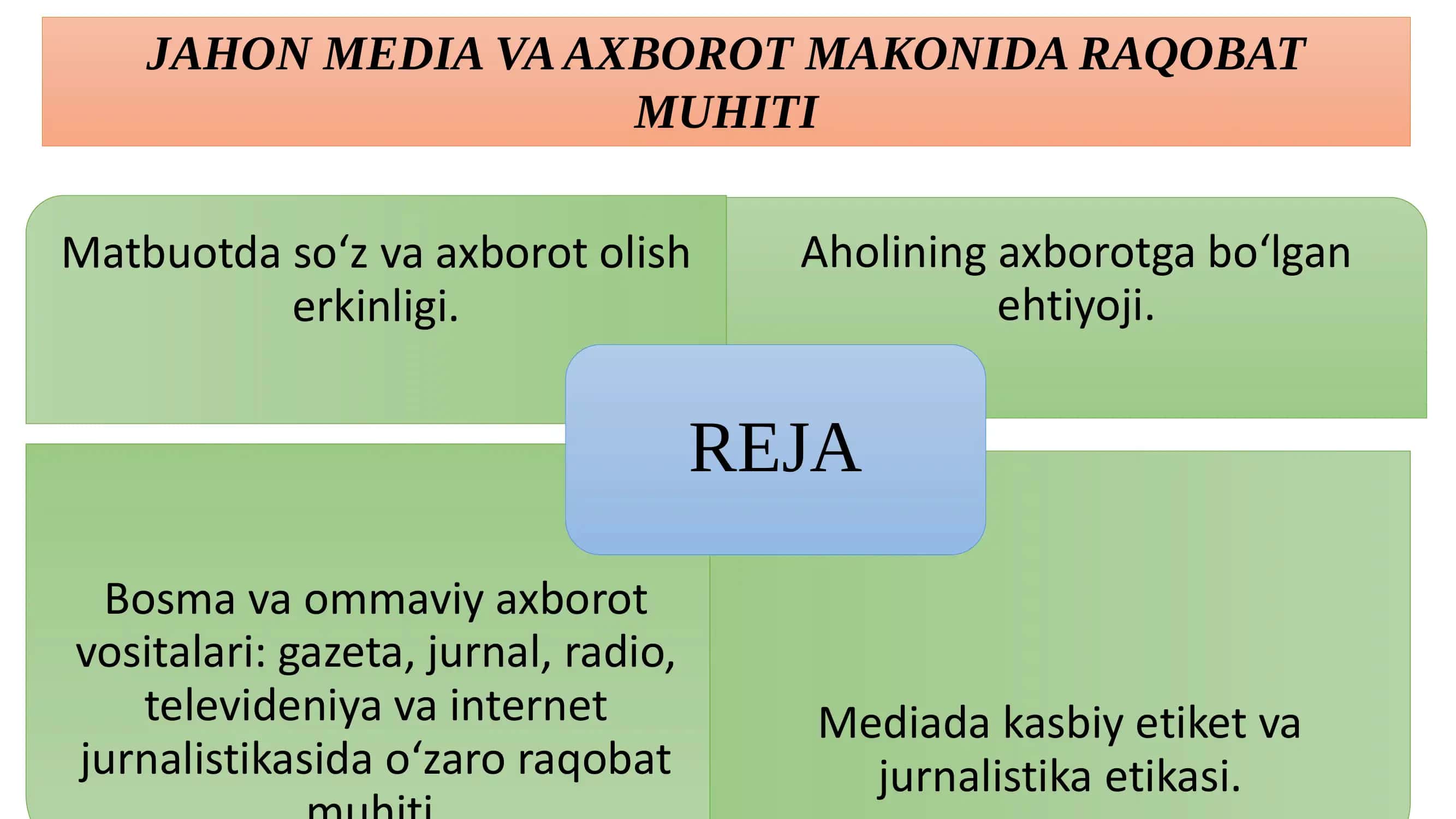 Mediada kasbiy etiket va jurnalistika etikasi